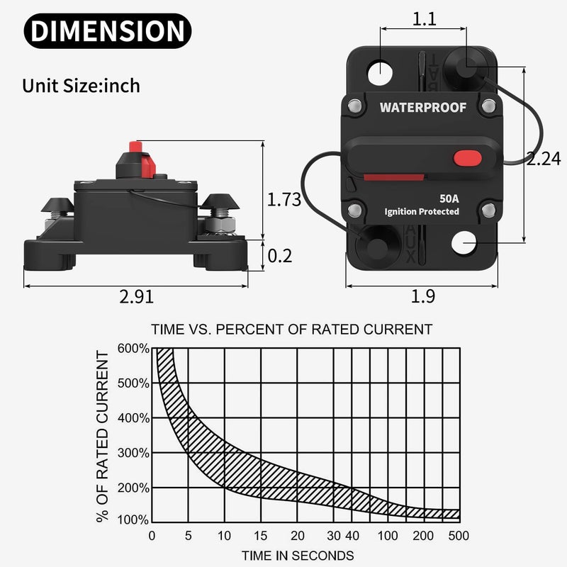 DAIERTEK 50 Amp Circuit Breaker, Waterproof Marine Circuit Breaker 12V 24V 48V Resettable Inline Fuse Switch, 12 Volt 50A Breaker for Boat Trolling Motor Car Automotive -2Pack - Image 2